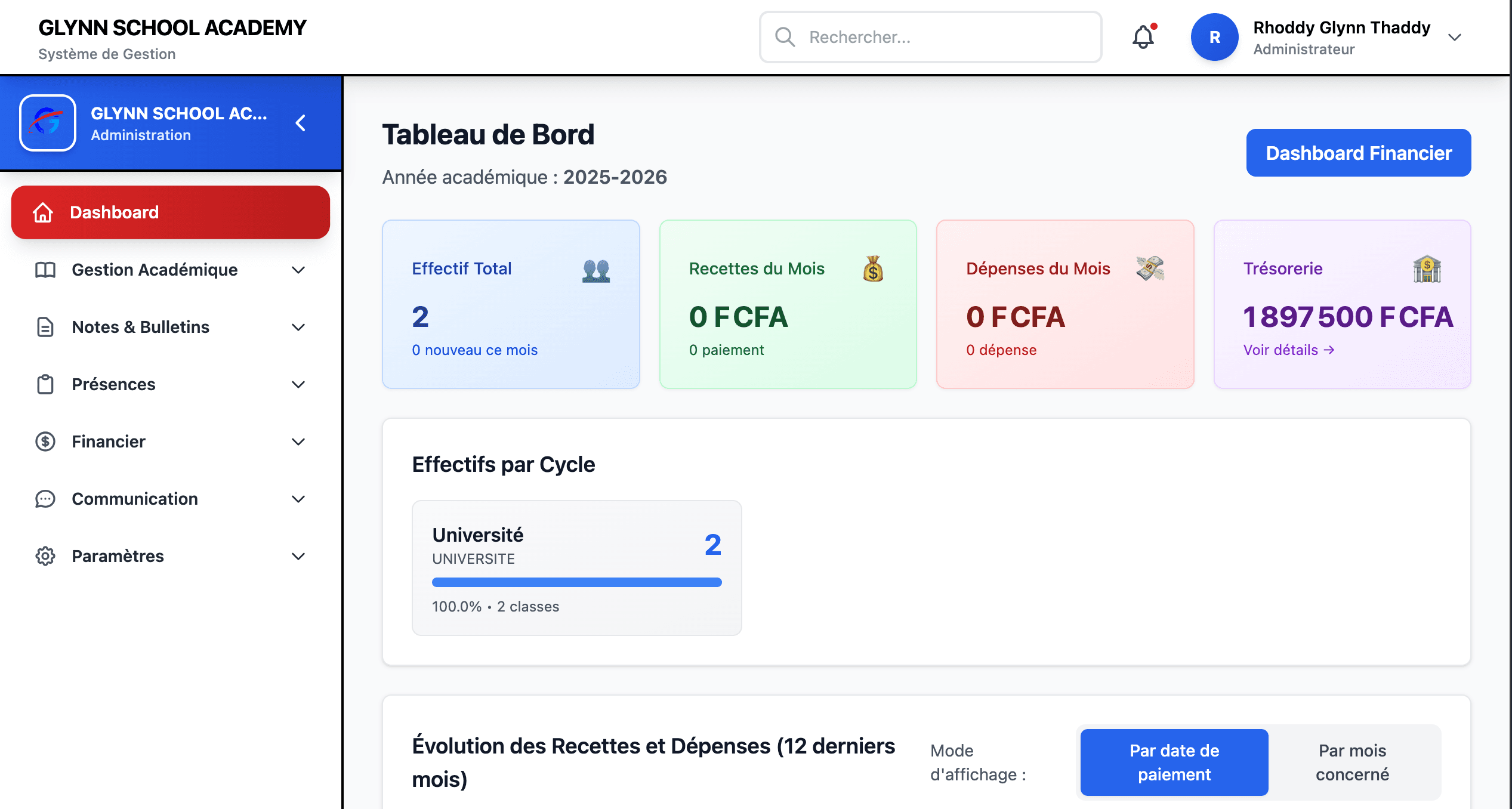 Aperçu interface Glynn School